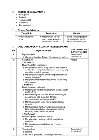 F.     METODE PEMBELAJARAN :
       Penugasan
       Diskusi
       Tanya Jawab
       Ceramah
       Demonstrasi

G.      Strategi Pembelajaran
           Tatap Muka                 Terstruktur                   Mandiri
      • Memahami cerita         • Menemukan hal-hal        • Siswa Mengungkapkan
        rakyat                    yang menarik tentang       kembali cerita rakyat
                                  tokoh cerita rakyat        dalam bentuk sinopsis.

H.      LANGKAH-LANGKAH KEGIATAN PEMBELAJARAN :
                                                                  Nilai Budaya Dan
No.                       Kegiatan Belajar
                                                                  Karakter Bangsa
 1.         Kegiatan Awal :                                       Bersahabat/
             Guru menjelaskan Tujuan Pembelajaran hari ini.      komunikatif
 2.         Kegiatan Inti :                                       Kreatif
             Eksplorasi
            Dalam kegiatan eksplorasi :
             Menjelaskan hal-hal yang menarik tentang latar
               cerita rakyat yang disampaikan secara langsung
               dan atau melalui rekaman
             Mendengarkan cerita rakyat yang disampaikan
               secara langsung*
             Mengidentifikasi karakteristik cerita rakyat yang
               didengarkan
             Elaborasi
            Dalam kegiatan elaborasi,
             Menemukan hal-hal yang menarik tentang tokoh
               cerita rakyat
             Membandingkan nilai-nilai dalam cerita rakyat
               dengan nilai-nilai masa kini dengan
               menggunakan kalimat yang efektif.
             Mengungkapkan cerita rakyat dalam bentuk
               sinopsis
             Mendiskusikan hal-hal yang menarik tentang
               latar cerita rakyat yang disampaikan secara
               langsung atau melalui rekaman
             Konfirmasi
            Dalam kegiatan konfirmasi, Siswa:
             Menyimpulkan tentang hal-hal yang belum
               diketahui
             Menjelaskan tentang hal-hal yang belum
               diketahui.
 3.         Kegiatan Akhir         :                              Bersahabat/
             Refleksi                                            komunikatif
             Guru menyimpulkan pembelajaran hari ini.
 
