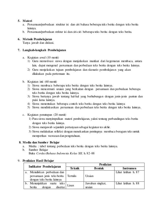 Kegiatan 1 Membandingkan Dan Menyimpulkan Teks 1 Dan Teks 2 Berbagai Teks Penting