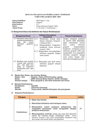 RENCANA PELAKSANAAN PEMBELAJARAN GEOGRAFI
TAHUN PELAJARAN 2020 / 2021
Satuan Pendidikan : SMA Negeri 1 Utan
Mata Pelajaran : Geografi
Kelas/Semester : X /1
Materi : Sistem Informasi Geografi (SIG)
Alokasi Waktu : 3 x 45 menit ( 1 X pertemuan )
A. Kompetensi Dasar dan Indikator dan Tujuan Pembelajaran
Kompetensi Dasar
Indikator Pencampaian
Kompetensi
Tujuan Pembelajaran
3.2. Memahami dasar-dasar
pemetaan,penginderan
jauh, dan sistem
informasi geografis
(SIG)
4.2. Membuat peta tematik
wiayah peta provinsi
dan / atau salah satu
pulau di indonesia
berdasarkan peta rupa
bumi
3.2.5. Menjelaskan konsep dasar
Sistem Informasi Geografi.
( Defenisi SIG )
3.2.6. Mengemukakan komponen-
komponen Sistem Informasi
Geografi (SIG).
3.2.7. Menguraikan cara pengolahan
informasi geografis sebagai
suatu system .
4.2.2. Menyajikan peta hasil sistem
informasi geografi wilayah
Indonesia.
Dengan mengikuti pelajaran
ini, peserta didik diharapkan
dapat menjelaskan konsep
dasar system informasi
geografi mengemukakan
komponen - komponen sistem
informasi geografi (SIG) dan
menguraikan cara pengolahan
informasi geografis sebagai
suatu sistem dengan teliti,
tekun dan bertanggung jawab.
B. Media/Alat, Bahan, dan Sumber Belajar
Media / Alat : Gambar, Video, LCD Proyektor, laptop,
Bahan : LKPD (Lembar Kerja Peserta Didik) terlampir
Sumber belajar : Buku geografi X, dan Atlas Indonesia dan Dunia.
C. Metode Pembelajaran
Pendekatan : Saintifik
Model : Discovery Learning
Metode : Tanya jawab, diskusi kelompok, dan penugasan
D. Kegiatan Pembelajaran
Tahapan kegiatan waktu
Pendahuluan
 Salam dan berdoa
 Memeriksa kehadiran serta kerapian siswa
 Menanyakan materi pelajaran sebelumnya dan
megajukan pertanyaan untuk mengaitkan dengan
pelajaran selanjutnya.
 Menyampaikan motivasi tentang apa yang akan diperoleh
(tujuan dan manfaat) dengan mempelajari materi Sistem
Informasi Geografi ( SIG ).serta menyampaikan kompetensi yang
akan dicapai serta metode belajar yang digunakan.
15’
 