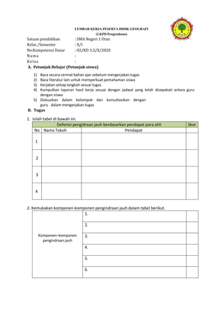 LEMBAR KERJA PESERTA DIDIK GEOGRAFI
(LKPD Pengetahuan)
Satuan pendidikan : SMA Negeri 1 Utan
Kelas /Semester : X/I
No.Kompetensi Dasar : 02/KD 3.2/X/2020
Nama :
Kelas :
A. Petunjuk Belajar (Petunjuk siswa)
1) Baca secara cermat bahan ajar sebelum mengerjakan tugas
2) Baca literatur lain untuk memperkuat pemahaman siswa
3) Kerjakan setiap langkah sesuai tugas
4) Kumpulkan laporan hasil kerja sesuai dengan jadwal yang telah disepakati antara guru
dengan siswa
5) Diskusikan dalam kelompok dan konsultasikan dengan
guru dalam mengerjakan tugas
B. Tugas
1. isilah tabel di bawah ini.
Defenisi pengidraan jauh berdasarkan pendapat para ahli Skor
No Nama Tokoh Pendapat
1
2
3
4
2. Kemukakan komponen-komponen pengindraan jauh dalam tabel berikut.
Komponen–komponen
pengindraan jauh
1.
2.
3.
4.
5.
6.
 