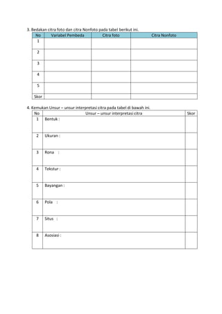 3. Bedakan citra foto dan citra Nonfoto pada tabel berikut ini.
No Variabel Pembeda Citra foto Citra Nonfoto
1
2
3
4
5
Skor
4. Kemukan Unsur – unsur interpretasi citra pada tabel di bawah ini.
No Unsur – unsur interpretasi citra Skor
1 Bentuk :
2 Ukuran :
3 Rona :
4 Tekstur :
5 Bayangan :
6 Pola :
7 Situs :
8 Asosiasi :
 