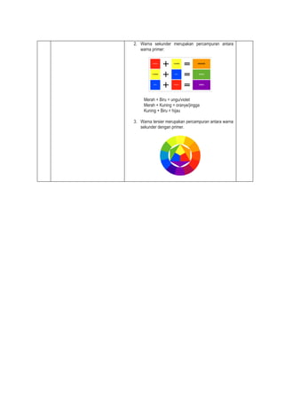 2. Warna sekunder merupakan percampuran antara
warna primer:
Merah + Biru = ungu/violet
Merah + Kuning = oranye/jingga
Kuning + Biru = hijau
3. Warna tersier merupakan percampuran antara warna
sekunder dengan primer.
 