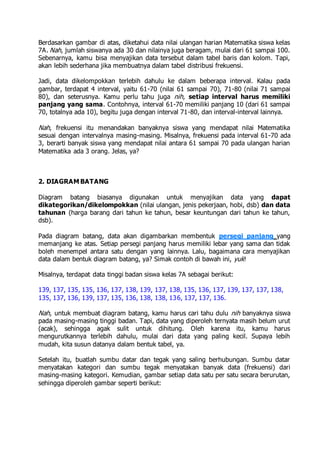 Berdasarkan gambar di atas, diketahui data nilai ulangan harian Matematika siswa kelas
7A. Nah, jumlah siswanya ada 30 dan nilainya juga beragam, mulai dari 61 sampai 100.
Sebenarnya, kamu bisa menyajikan data tersebut dalam tabel baris dan kolom. Tapi,
akan lebih sederhana jika membuatnya dalam tabel distribusi frekuensi.
Jadi, data dikelompokkan terlebih dahulu ke dalam beberapa interval. Kalau pada
gambar, terdapat 4 interval, yaitu 61-70 (nilai 61 sampai 70), 71-80 (nilai 71 sampai
80), dan seterusnya. Kamu perlu tahu juga nih, setiap interval harus memiliki
panjang yang sama. Contohnya, interval 61-70 memiliki panjang 10 (dari 61 sampai
70, totalnya ada 10), begitu juga dengan interval 71-80, dan interval-interval lainnya.
Nah, frekuensi itu menandakan banyaknya siswa yang mendapat nilai Matematika
sesuai dengan intervalnya masing-masing. Misalnya, frekuensi pada interval 61-70 ada
3, berarti banyak siswa yang mendapat nilai antara 61 sampai 70 pada ulangan harian
Matematika ada 3 orang. Jelas, ya?
2. DIAGRAM BATANG
Diagram batang biasanya digunakan untuk menyajikan data yang dapat
dikategorikan/dikelompokkan (nilai ulangan, jenis pekerjaan, hobi, dsb) dan data
tahunan (harga barang dari tahun ke tahun, besar keuntungan dari tahun ke tahun,
dsb).
Pada diagram batang, data akan digambarkan membentuk persegi panjang yang
memanjang ke atas. Setiap persegi panjang harus memiliki lebar yang sama dan tidak
boleh menempel antara satu dengan yang lainnya. Lalu, bagaimana cara menyajikan
data dalam bentuk diagram batang, ya? Simak contoh di bawah ini, yuk!
Misalnya, terdapat data tinggi badan siswa kelas 7A sebagai berikut:
139, 137, 135, 135, 136, 137, 138, 139, 137, 138, 135, 136, 137, 139, 137, 137, 138,
135, 137, 136, 139, 137, 135, 136, 138, 138, 136, 137, 137, 136.
Nah, untuk membuat diagram batang, kamu harus cari tahu dulu nih banyaknya siswa
pada masing-masing tinggi badan. Tapi, data yang diperoleh ternyata masih belum urut
(acak), sehingga agak sulit untuk dihitung. Oleh karena itu, kamu harus
mengurutkannya terlebih dahulu, mulai dari data yang paling kecil. Supaya lebih
mudah, kita susun datanya dalam bentuk tabel, ya.
Setelah itu, buatlah sumbu datar dan tegak yang saling berhubungan. Sumbu datar
menyatakan kategori dan sumbu tegak menyatakan banyak data (frekuensi) dari
masing-masing kategori. Kemudian, gambar setiap data satu per satu secara berurutan,
sehingga diperoleh gambar seperti berikut:
 