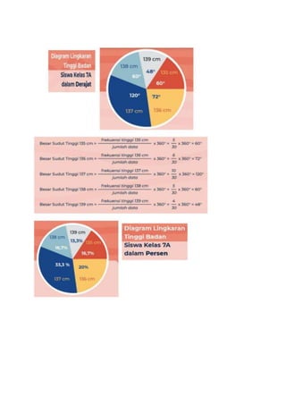 RPP DIFERENSIASI MTK.doc