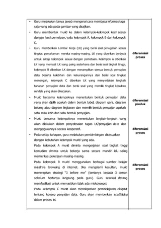 • Guru melakukan tanya jawab mengenai cara membaca informasi apa
saja yang ada pada gambar yang disajikan.
• Guru membentuk murid ke dalam kelompok-kelompok kecil sesuai
dengan hasil pemetaan, yaitu kelompok A, kelompok B dan kelompok
C.
• Guru memberikan Lembar Kerja (LK) yang berisi soal penugasan sesuai
tingkat pemahaman mereka masing-masing. LK yang diberikan berbeda
untuk setiap kelompok sesuai dengan pemetaan. Kelompok A diberikan
LK yang memuat LK yang paing sederhana dan berisi soal tingkat tinggi,
kelompok B diberikan LK dengan menampilkan semua bentuk penyajian
data beserta kelebihan dan kekurangannya dan berisi soal tingkat
menengah, kelompok C diberikan LK yang menyertakan langkah
tahapan penyajian data dan berisi soal yang memiliki tingkat kesulitan
rendah yang akan dikerjakan.
• Murid bersama kelompoknya menentukan bentuk penyajian data
yang akan dipilih apakah dalam bentuk tabel, diagram garis, diagram
batang atau diagram lingkaran dan memilih bentuk penyajian apakah
satu atau lebih dari satu bentuk penyajian.
• Murid bersama kelompoknya menentukan langkah-langkah yang
akan dilakukan dalam penyelesaian tugas LK/penyajian data dan
mengerjakannya secara kooperatif.
• Pada setiap tahapan, guru melakukan pembimbingan disesuaikan
dengan kebutuhan kelompok murid yang ada.
Pada kelompok A murid diminta mengerjakan soal tingkat tinggi
kemudian diminta untuk bekerja sama secara mandiri lalu saling
memeriksa pekerjaan masing-masing.
Pada kelompok B murid menggunakan berbagai sumber belajar
misalnya browsing di internet. Jika mengalami kesulitan, murid
menerapkan strategi “3 before me” (bertanya kepada 3 teman
sebelum bertanya langsung pada guru). Guru sesekali datang
memfasilitasi untuk memastikan tidak ada miskonsepsi.
Pada kelompok C murid akan mendapatkan pembelajaran eksplisit
tentang konsep penyajian data. Guru akan memberikan scaffolding
dalam proses ini.
diferensiasi
proses
diferensiasi
produk
diferensiasi
proses
diferensiasi
proses
 