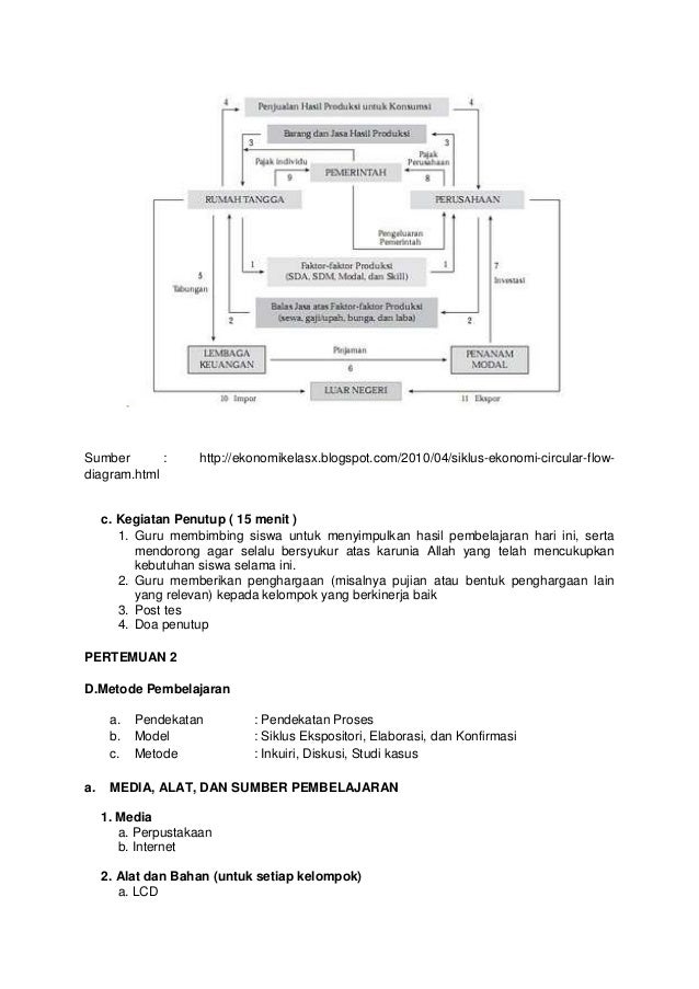 Rpp ekonomi x kurikulum 2013 no 003 Circular Fow