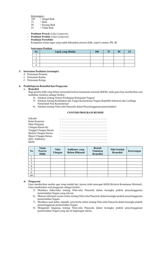 Keterangan :
100 = Sangat Baik
75 = Baik
50 = Kurang Baik
25 = Tidak Baik
- Penilaian Proyek (Lihat Lampiran)
- Penilaian Produk (Lihat Lampiran)
- Penilaian Portofolio
Kumpulan semua tugas yang sudah dikerjakan peserta didik, seperti catatan, PR, dll
Instrumen Penilain
No Aspek yang Dinilai 100 75 50 25
1
2
3
4
5. Instrumen Penilaian (terlampir)
d. Pertemuan Pertama
e. Pertemuan Kedua
f. Pertemuan Ketiga
6. Pembelajaran Remedial dan Pengayaan
c. Remedial
Bagi peserta didik yang belum memenuhi kriteria ketuntasan minimal (KKM), maka guru bisa memberikan soal
tambahan misalnya sebagai berikut :
4) Jelaskan tentang Sistem Pembagian Kekuasaan Negara!
5) Jelaskan tentang Kedudukan dan Fungsi Kementerian Negara Republik Indonesia dan Lembaga
Pemerintah Non Kementerian!
6) Jelaskan tentang Nilai-nilai Pancasila dalam Penyelenggaraan pemerintahan!
CONTOH PROGRAM REMIDI
Sekolah : ……………………………………………..
Kelas/Semester : ……………………………………………..
Mata Pelajaran : ……………………………………………..
Ulangan Harian Ke : ……………………………………………..
Tanggal Ulangan Harian : ……………………………………………..
Bentuk Ulangan Harian : ……………………………………………..
Materi Ulangan Harian : ……………………………………………..
(KD / Indikator) : ……………………………………………..
KKM : ……………………………………………..
No
Nama
Peserta
Didik
Nilai
Ulangan
Indikator yang
Belum Dikuasai
Bentuk
Tindakan
Remedial
Nilai Setelah
Remedial
Keterangan
1
2
3
4
5
6
dst
d. Pengayaan
Guru memberikan nasihat agar tetap rendah hati, karena telah mencapai KKM (Kriteria Ketuntasan Minimal).
Guru memberikan soal pengayaan sebagai berikut :
5) Membaca buku-buku tentang Nilai-nilai Pancasila dalam kerangka praktik penyelenggaraan
pemerintahan Negara yang relevan.
6) Mencari informasi secara online tentang Nilai-nilai Pancasila dalam kerangka praktik penyelenggaraan
pemerintahan Negara
7) Membaca surat kabar, majalah, serta berita online tentang Nilai-nilai Pancasila dalam kerangka praktik
penyelenggaraan pemerintahan Negara
8) Mengamati langsung tentang Nilai-nilai Pancasila dalam kerangka praktik penyelenggaraan
pemerintahan Negara yang ada di lingkungan sekitar.
 