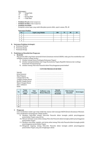 Keterangan :
100 = Sangat Baik
75 = Baik
50 = Kurang Baik
25 = Tidak Baik
- Penilaian Proyek (Lihat Lampiran)
- Penilaian Produk (Lihat Lampiran)
- Penilaian Portofolio
Kumpulan semua tugas yang sudah dikerjakan peserta didik, seperti catatan, PR, dll
Instrumen Penilain
No Aspek yang Dinilai 100 75 50 25
1
2
3
4
8. Instrumen Penilaian (terlampir)
g. Pertemuan Pertama
h. Pertemuan Kedua
i. Pertemuan Ketiga
9. Pembelajaran Remedial dan Pengayaan
e. Remedial
Bagi peserta didik yang belum memenuhi kriteria ketuntasan minimal (KKM), maka guru bisa memberikan soal
tambahan misalnya sebagai berikut :
7) Jelaskan tentang Sistem Pembagian Kekuasaan Negara!
8) Jelaskan tentang Kedudukan dan Fungsi Kementerian Negara Republik Indonesia dan Lembaga
Pemerintah Non Kementerian!
9) Jelaskan tentang Nilai-nilai Pancasila dalam Penyelenggaraan pemerintahan!
CONTOH PROGRAM REMIDI
Sekolah : ……………………………………………..
Kelas/Semester : ……………………………………………..
Mata Pelajaran : ……………………………………………..
Ulangan Harian Ke : ……………………………………………..
Tanggal Ulangan Harian : ……………………………………………..
Bentuk Ulangan Harian : ……………………………………………..
Materi Ulangan Harian : ……………………………………………..
(KD / Indikator) : ……………………………………………..
KKM : ……………………………………………..
No
Nama
Peserta
Didik
Nilai
Ulangan
Indikator yang
Belum Dikuasai
Bentuk
Tindakan
Remedial
Nilai Setelah
Remedial
Keterangan
1
2
3
4
5
6
dst
f. Pengayaan
Guru memberikan nasihat agar tetap rendah hati, karena telah mencapai KKM (Kriteria Ketuntasan Minimal).
Guru memberikan soal pengayaan sebagai berikut :
9) Membaca buku-buku tentang Nilai-nilai Pancasila dalam kerangka praktik penyelenggaraan
pemerintahan Negara yang relevan.
10) Mencari informasi secara online tentang Nilai-nilai Pancasila dalam kerangka praktik penyelenggaraan
pemerintahan Negara
11) Membaca surat kabar, majalah, serta berita online tentang Nilai-nilai Pancasila dalam kerangka praktik
penyelenggaraan pemerintahan Negara
12) Mengamati langsung tentang Nilai-nilai Pancasila dalam kerangka praktik penyelenggaraan
pemerintahan Negara yang ada di lingkungan sekitar.
 