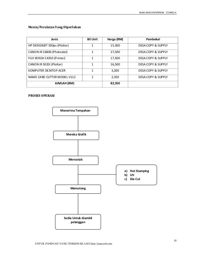 Rp percetakan