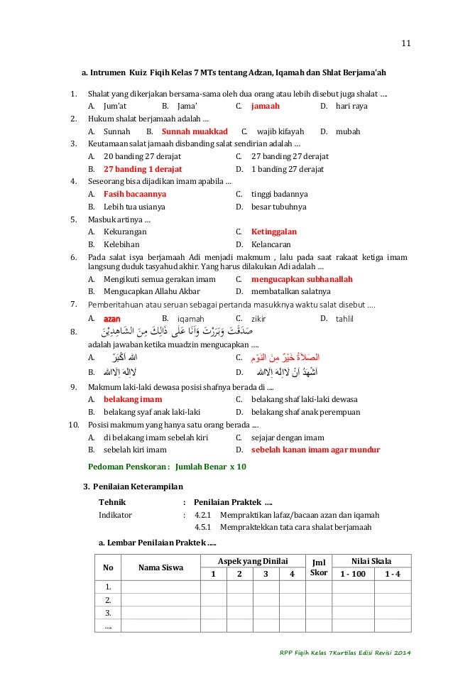 Kumpulan Soal Fiqih Mts Kelas 9