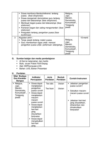  Siswa membaca literatur/referensi tentang
puasa. (fase eksplorasi)
 Siswa mengamati demonstrasi guru tentang
puasa dan tatacaranya (fase eksplorasi)
 Membuat bagan puasa dan tatacaranya (fase
elaborasi)
 Pameran bagan dan saling mengomentari (fase
elaborasi)
 Penguatan tentang pengertian puasa (fase
konfirmasi)
Religius,
Jujur,
Mandiri,
Demokratis,
Komunikatif ,
Tanggung
jawab
3 Kegiatan akhir :
 Tanya jawab tentang materi puasa.
 Guru memberikan tugas untuk mencari
pengertian puasa untuk pertemuan selanjutnya.
Religius,
Jujur,
Mandiri,
Demokratis,
Komunikatif ,
Tanggung
jawab
10 menit
G. Sumber belajar dan media pembelajaran
 Al Qur’an terjemahan dan hadits
 Buku acuan Paket Fikih Depag
 Alat: OHP/komputer,LCD.
 Bahan: LKS, Bahan Presentasi
H. Penilaian
Nilai Budaya
Dan Karakter
Bangsa
Indikator
Pencapaian
Jenis
Penilaian
Bentuk
Penilaian
Contoh Instrumen
 Religius,
Jujur,
Mandiri,
Demokratis,
Komunikatif ,
Tanggung
jawab
 Siswa dapat
menjelaskan
pengertian
puasa sunah
 Siswa dapat
menjelaskan
macam-
macam
puasa sunah
 Siswa dapat
menjelaskan
hari-hari
yang
disunahkan
berpuasa
 Siswa dapat
menyebutkan
hari-hari
yang
Tes tulis
Tes lisan
Uraian
Uraian
 Jelaskan pengertian
puasa sunah !
 Sebutkan macam-
macam puasa sunah
!
 Jelaskan hari-hari
yang disunahkan,
diharamkan dan
dimakruhkan
berpuasa!
 