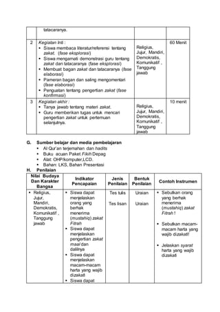 tatacaranya.
2 Kegiatan Inti :
 Siswa membaca literatur/referensi tentang
zakat. (fase eksplorasi)
 Siswa mengamati demonstrasi guru tentang
zakat dan tatacaranya (fase eksplorasi)
 Membuat bagan zakat dan tatacaranya (fase
elaborasi)
 Pameran bagan dan saling mengomentari
(fase elaborasi)
 Penguatan tentang pengertian zakat (fase
konfirmasi)
Religius,
Jujur, Mandiri,
Demokratis,
Komunikatif ,
Tanggung
jawab
60 Menit
3 Kegiatan akhir :
 Tanya jawab tentang materi zakat.
 Guru memberikan tugas untuk mencari
pengertian zakat untuk pertemuan
selanjutnya.
Religius,
Jujur, Mandiri,
Demokratis,
Komunikatif ,
Tanggung
jawab
10 menit
G. Sumber belajar dan media pembelajaran
 Al Qur’an terjemahan dan hadits
 Buku acuan Paket Fikih Depag
 Alat: OHP/komputer,LCD.
 Bahan: LKS, Bahan Presentasi
H. Penilaian
Nilai Budaya
Dan Karakter
Bangsa
Indikator
Pencapaian
Jenis
Penilaian
Bentuk
Penilaian
Contoh Instrumen
 Religius,
Jujur,
Mandiri,
Demokratis,
Komunikatif ,
Tanggung
jawab
 Siswa dapat
menjelaskan
orang yang
berhak
menerima
(mustahiq) zakat
Fitrah
 Siswa dapat
menjelaskan
pengertian zakat
maal dan
dalilnya
 Siswa dapat
menjelaskan
macam-macam
harta yang wajib
dizakati
 Siswa dapat
Tes tulis
Tes lisan
Uraian
Uraian
 Sebutkan orang
yang berhak
menerima
(mustahiq) zakat
Fitrah !
 Sebutkan macam-
macam harta yang
wajib dizakati!
 Jelaskan syarat
harta yang wajib
dizakati
 