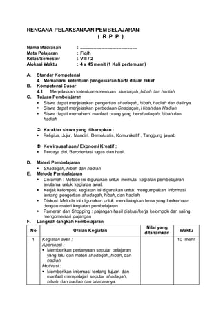 RENCANA PELAKSANAAN PEMBELAJARAN
( R P P )
Nama Madrasah : ...............................................
Mata Pelajaran : Fiqih
Kelas/Semester : VIII / 2
Alokasi Waktu : 4 x 45 menit (1 Kali pertemuan)
A. Standar Kompetensi
4. Memahami ketentuan pengeluaran harta diluar zakat
B. Kompetensi Dasar
4.1 Menjelaskan ketentuan-ketentuan shadaqah, hibah dan hadiah
C. Tujuan Pembelajaran
 Siswa dapat menjelaskan pengertian shadaqah, hibah, hadiah dan dalilnya
 Siswa dapat menjelaskan perbedaan Shadaqah, Hibah dan Hadiah
 Siswa dapat memahami manfaat orang yang bershadaqah, hibah dan
hadiah
 Karakter siswa yang diharapkan :
 Religius, Jujur, Mandiri, Demokratis, Komunikatif , Tanggung jawab
 Kewirausahaan / Ekonomi Kreatif :
 Percaya diri, Berorientasi tugas dan hasil.
D. Materi Pembelajaran
 Shadaqah, hibah dan hadiah
E. Metode Pembelajaran
 Ceramah : Metode ini digunakan untuk memulai kegiatan pembelajaran
terutama untuk kegiatan awal.
 Kerjak kelompok: kegiatan ini digunakan untuk mengumpulkan informasi
tentang pengertian shadaqah, hibah, dan hadiah
 Diskusi: Metode ini digunakan untuk mendialogkan tema yang berkemaan
dengan materi kegiatan pembelajaran
 Pameran dan Shopping : pajangan hasil diskusi/kerja kelompok dan saling
mengomentari pajangan
F. Langkah-langkah Pembelajaran
No Uraian Kegiatan
Nilai yang
ditanamkan
Waktu
1 Kegiatan awal :
Apersepsi :
 Memberikan pertanyaan seputar pelajaran
yang lalu dan materi shadaqah, hibah, dan
hadiah
Motivasi :
 Memberikan informasi tentang tujuan dan
manfaat mempelajari seputar shadaqah,
hibah, dan hadiah dan tatacaranya.
10 menit
 