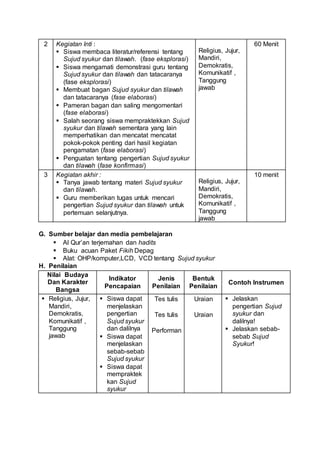 2 Kegiatan Inti :
 Siswa membaca literatur/referensi tentang
Sujud syukur dan tilawah. (fase eksplorasi)
 Siswa mengamati demonstrasi guru tentang
Sujud syukur dan tilawah dan tatacaranya
(fase eksplorasi)
 Membuat bagan Sujud syukur dan tilawah
dan tatacaranya (fase elaborasi)
 Pameran bagan dan saling mengomentari
(fase elaborasi)
 Salah seorang siswa mempraktekkan Sujud
syukur dan tilawah sementara yang lain
memperhatikan dan mencatat mencatat
pokok-pokok penting dari hasil kegiatan
pengamatan (fase elaborasi)
 Penguatan tentang pengertian Sujud syukur
dan tilawah (fase konfirmasi)
Religius, Jujur,
Mandiri,
Demokratis,
Komunikatif ,
Tanggung
jawab
60 Menit
3 Kegiatan akhir :
 Tanya jawab tentang materi Sujud syukur
dan tilawah.
 Guru memberikan tugas untuk mencari
pengertian Sujud syukur dan tilawah untuk
pertemuan selanjutnya.
Religius, Jujur,
Mandiri,
Demokratis,
Komunikatif ,
Tanggung
jawab
10 menit
G. Sumber belajar dan media pembelajaran
 Al Qur’an terjemahan dan hadits
 Buku acuan Paket Fikih Depag
 Alat: OHP/komputer,LCD, VCD tentang Sujud syukur
H. Penilaian
Nilai Budaya
Dan Karakter
Bangsa
Indikator
Pencapaian
Jenis
Penilaian
Bentuk
Penilaian
Contoh Instrumen
 Religius, Jujur,
Mandiri,
Demokratis,
Komunikatif ,
Tanggung
jawab
 Siswa dapat
menjelaskan
pengertian
Sujud syukur
dan dalilnya
 Siswa dapat
menjelaskan
sebab-sebab
Sujud syukur
 Siswa dapat
mempraktek
kan Sujud
syukur
Tes tulis
Tes tulis
Performan
Uraian
Uraian
 Jelaskan
pengertian Sujud
syukur dan
dalilnya!
 Jelaskan sebab-
sebab Sujud
Syukur!
 
