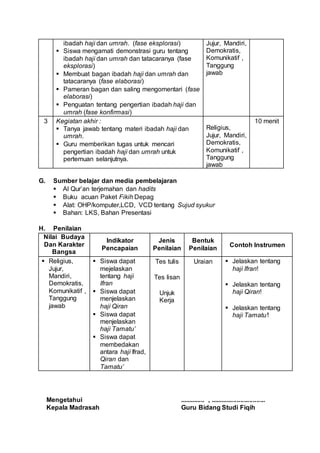 ibadah haji dan umrah. (fase eksplorasi)
 Siswa mengamati demonstrasi guru tentang
ibadah haji dan umrah dan tatacaranya (fase
eksplorasi)
 Membuat bagan ibadah haji dan umrah dan
tatacaranya (fase elaborasi)
 Pameran bagan dan saling mengomentari (fase
elaborasi)
 Penguatan tentang pengertian ibadah haji dan
umrah (fase konfirmasi)
Jujur, Mandiri,
Demokratis,
Komunikatif ,
Tanggung
jawab
3 Kegiatan akhir :
 Tanya jawab tentang materi ibadah haji dan
umrah.
 Guru memberikan tugas untuk mencari
pengertian ibadah haji dan umrah untuk
pertemuan selanjutnya.
Religius,
Jujur, Mandiri,
Demokratis,
Komunikatif ,
Tanggung
jawab
10 menit
G. Sumber belajar dan media pembelajaran
 Al Qur’an terjemahan dan hadits
 Buku acuan Paket Fikih Depag
 Alat: OHP/komputer,LCD, VCD tentang Sujud syukur
 Bahan: LKS, Bahan Presentasi
H. Penilaian
Nilai Budaya
Dan Karakter
Bangsa
Indikator
Pencapaian
Jenis
Penilaian
Bentuk
Penilaian
Contoh Instrumen
 Religius,
Jujur,
Mandiri,
Demokratis,
Komunikatif ,
Tanggung
jawab
 Siswa dapat
mejelaskan
tentang haji
Ifran
 Siswa dapat
menjelaskan
haji Qiran
 Siswa dapat
menjelaskan
haji Tamatu’
 Siswa dapat
membedakan
antara haji Ifrad,
Qiran dan
Tamatu’
Tes tulis
Tes lisan
Unjuk
Kerja
Uraian  Jelaskan tentang
haji Ifran!
 Jelaskan tentang
haji Qiran!
 Jelaskan tentang
haji Tamatu’!
Mengetahui
Kepala Madrasah
.............. , ...............................
Guru Bidang Studi Fiqih
 