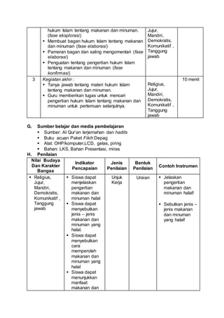 hukum Islam tentang makanan dan minuman.
(fase eksplorasi)
 Membuat bagan hukum Islam tentang makanan
dan minuman (fase elaborasi)
 Pameran bagan dan saling mengomentari (fase
elaborasi)
 Penguatan tentang pengertian hukum Islam
tentang makanan dan minuman (fase
konfirmasi)
Jujur,
Mandiri,
Demokratis,
Komunikatif ,
Tanggung
jawab
3 Kegiatan akhir :
 Tanya jawab tentang materi hukum Islam
tentang makanan dan minuman.
 Guru memberikan tugas untuk mencari
pengertian hukum Islam tentang makanan dan
minuman untuk pertemuan selanjutnya.
Religius,
Jujur,
Mandiri,
Demokratis,
Komunikatif ,
Tanggung
jawab
10 menit
G. Sumber belajar dan media pembelajaran
 Sumber: Al Qur’an terjemahan dan hadits
 Buku acuan Paket Fikih Depag
 Alat: OHP/komputer,LCD, gelas, piring
 Bahan: LKS, Bahan Presentasi, miras
H. Penilaian
Nilai Budaya
Dan Karakter
Bangsa
Indikator
Pencapaian
Jenis
Penilaian
Bentuk
Penilaian
Contoh Instrumen
 Religius,
Jujur,
Mandiri,
Demokratis,
Komunikatif ,
Tanggung
jawab
 Siswa dapat
menjelaskan
pengertian
makanan dan
minuman halal
 Siswa dapat
menyebutkan
jenis – jenis
makanan dan
minuman yang
halal.
 Siswa dapat
menyebutkan
cara
memperoleh
makanan dan
minuman yang
halal
 Siswa dapat
menunjukkan
manfaat
makanan dan
Unjuk
Kerja
Uraian  Jelaskan
pengertian
makanan dan
minuman halal!
 Sebutkan jenis –
jenis makanan
dan minuman
yang halal!
 
