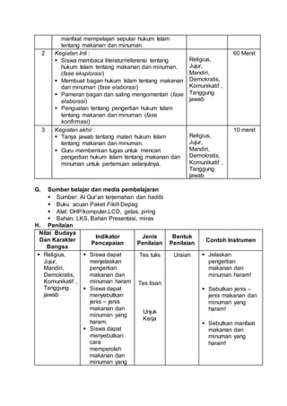 manfaat mempelajari seputar hukum Islam
tentang makanan dan minuman.
2 Kegiatan Inti :
 Siswa membaca literatur/referensi tentang
hukum Islam tentang makanan dan minuman.
(fase eksplorasi)
 Membuat bagan hukum Islam tentang makanan
dan minuman (fase elaborasi)
 Pameran bagan dan saling mengomentari (fase
elaborasi)
 Penguatan tentang pengertian hukum Islam
tentang makanan dan minuman (fase
konfirmasi)
Religius,
Jujur,
Mandiri,
Demokratis,
Komunikatif ,
Tanggung
jawab
60 Menit
3 Kegiatan akhir :
 Tanya jawab tentang materi hukum Islam
tentang makanan dan minuman.
 Guru memberikan tugas untuk mencari
pengertian hukum Islam tentang makanan dan
minuman untuk pertemuan selanjutnya.
Religius,
Jujur,
Mandiri,
Demokratis,
Komunikatif ,
Tanggung
jawab
10 menit
G. Sumber belajar dan media pembelajaran
 Sumber: Al Qur’an terjemahan dan hadits
 Buku acuan Paket Fikih Depag
 Alat: OHP/komputer,LCD, gelas, piring
 Bahan: LKS, Bahan Presentasi, miras
H. Penilaian
Nilai Budaya
Dan Karakter
Bangsa
Indikator
Pencapaian
Jenis
Penilaian
Bentuk
Penilaian
Contoh Instrumen
 Religius,
Jujur,
Mandiri,
Demokratis,
Komunikatif ,
Tanggung
jawab
 Siswa dapat
menjelaskan
pengertian
makanan dan
minuman haram
 Siswa dapat
menyebutkan
jenis – jenis
makanan dan
minuman yang
haram.
 Siswa dapat
menyebutkan
cara
memperoleh
makanan dan
minuman yang
Tes tulis
Tes lisan
Unjuk
Kerja
Uraian  Jelaskan
pengertian
makanan dan
minuman haram!
 Sebutkan jenis –
jenis makanan dan
minuman yang
haram!
 Sebutkan manfaat
makanan dan
minuman yang
haram!
 