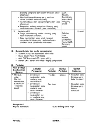 binatang yang halal dan haram dimakan. (fase
eksplorasi)
 Membuat bagan binatang yang halal dan
haram dimakan (fase elaborasi)
 Pameran bagan dan saling mengomentari (fase
elaborasi)
 Penguatan tentang pengertian binatang yang
halal dan haram dimakan (fase konfirmasi)
Jujur,
Mandiri,
Demokratis,
Komunikatif ,
Tanggung
jawab
3 Kegiatan akhir :
 Tanya jawab tentang materi binatang yang
halal dan haram dimakan.
 Guru memberikan tugas untuk mencari
pengertian binatang yang halal dan haram
dimakan untuk pertemuan selanjutnya.
Religius,
Jujur,
Mandiri,
Demokratis,
Komunikatif ,
Tanggung
jawab
10 menit
G. Sumber belajar dan media pembelajaran
 Sumber: Al Qur’an terjemahan dan hadits
 Buku acuan Paket Fikih Depag
 Alat: OHP/komputer,LCD, gelas, piring
 Bahan: LKS, Bahan Presentasi, daging yang haram
H. Penilaian
Nilai Budaya
Dan Karakter
Bangsa
Indikator
Pencapaian
Jenis
Penilaian
Bentuk
Penilaian
Contoh
Instrumen
 Religius,
Jujur,
Mandiri,
Demokratis,
Komunikatif ,
Tanggung
jawab
 Siswa dapat
menjelaskan jenis
binatang yang
halal dimakan
 Siswa dapat
menjelaskan jenis
binatang yang
haram dimakan
 Siswa dapat
menjelaskan ciri-
ciri binatang yang
haram dimakan
Tes tulis
Tes lisan
Uraian  Sebutkan jenis
binatang yang
halal dimakan!
 Sebutkan jenis
binatang yang
haram
dimakan!
Mengetahui
Kepala Madrasah
...........................................
NIP/NIK.
.............. , ...............................
Guru Bidang Studi Fiqih
..........................................
NIP/NIK.
 