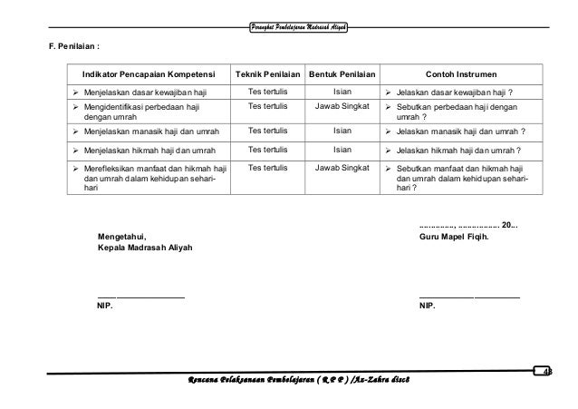 Rpp fiqih MA kelas X, 1 2