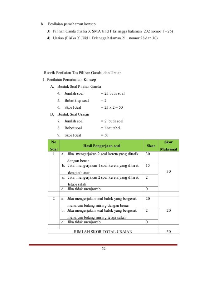 Soal Alat Optik Kelas X Beserta Jawabannya Marthen Kanginan - Mikiran Soal