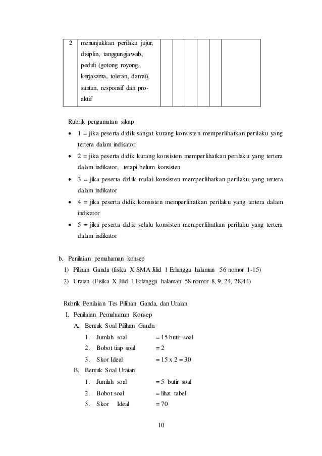Soal Hots Besaran Dan Pengukuran Sma - Soal Sekolah