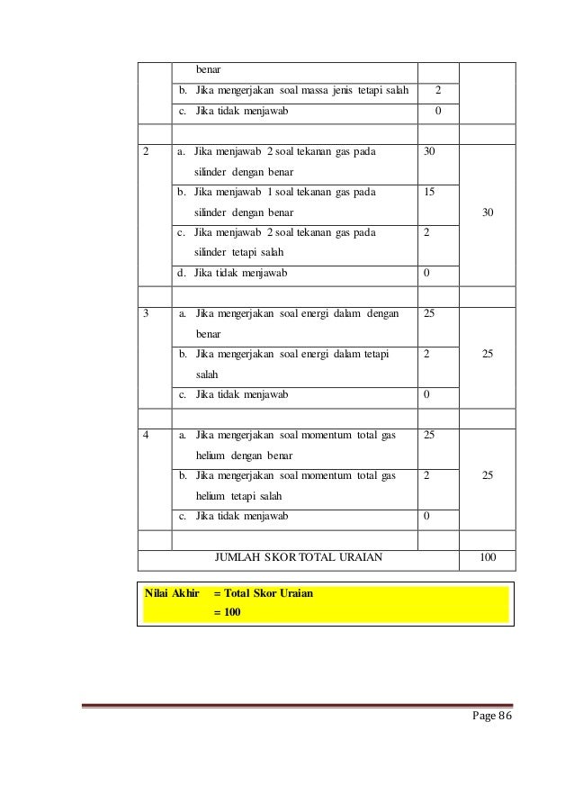 bab kelas 1 soal fisika 11 fisika sma 2013 buku Rpp ma xi kelas full