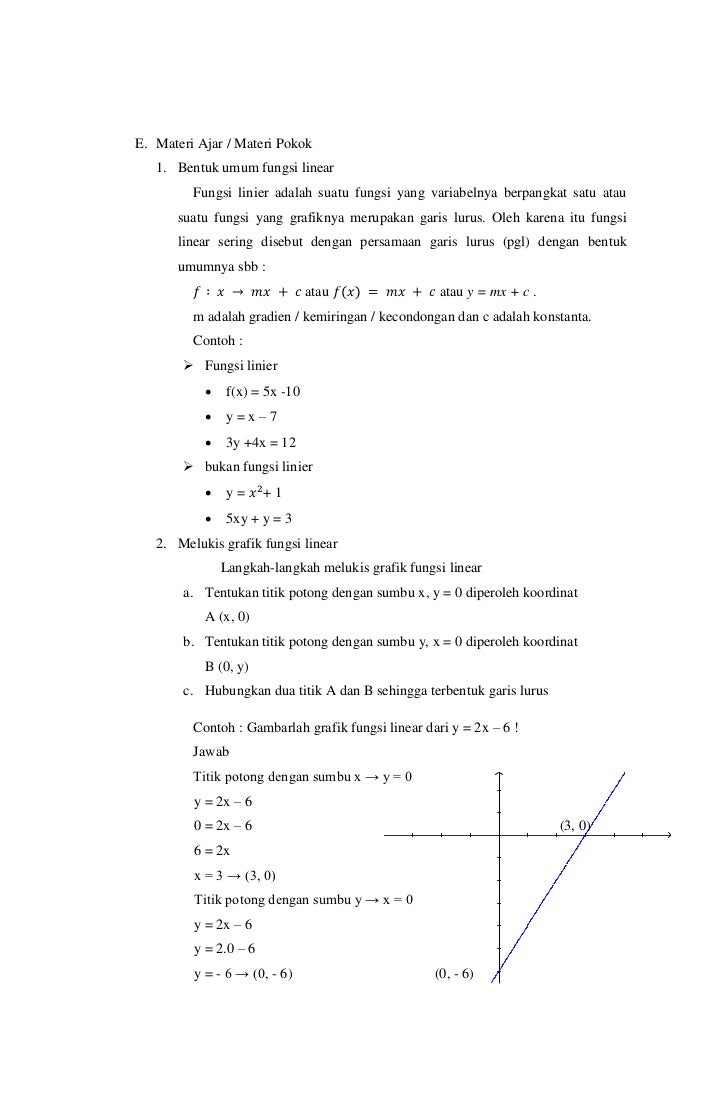 Belajar Matematika Fungsi Linear