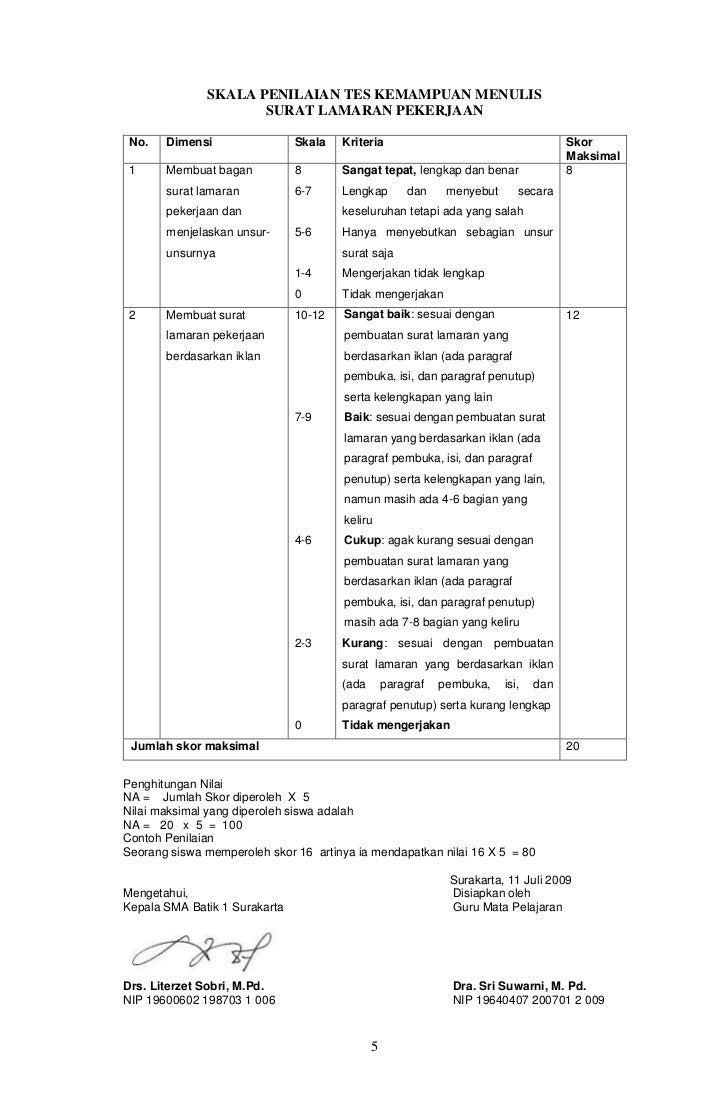 Contoh Iklan Yang Menginformasikan Lowongan Kerja - Rasmi F