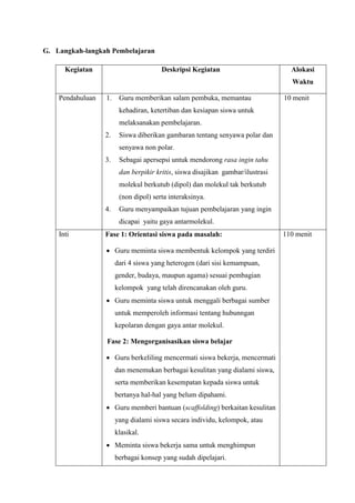 G. Langkah-langkah Pembelajaran
Kegiatan Deskripsi Kegiatan Alokasi
Waktu
Pendahuluan 1. Guru memberikan salam pembuka, memantau
kehadiran, ketertiban dan kesiapan siswa untuk
melaksanakan pembelajaran.
2. Siswa diberikan gambaran tentang senyawa polar dan
senyawa non polar.
3. Sebagai apersepsi untuk mendorong rasa ingin tahu
dan berpikir kritis, siswa disajikan gambar/ilustrasi
molekul berkutub (dipol) dan molekul tak berkutub
(non dipol) serta interaksinya.
4. Guru menyampaikan tujuan pembelajaran yang ingin
dicapai yaitu gaya antarmolekul.
10 menit
Inti Fase 1: Orientasi siswa pada masalah:
 Guru meminta siswa membentuk kelompok yang terdiri
dari 4 siswa yang heterogen (dari sisi kemampuan,
gender, budaya, maupun agama) sesuai pembagian
kelompok yang telah direncanakan oleh guru.
 Guru meminta siswa untuk menggali berbagai sumber
untuk memperoleh informasi tentang hubunngan
kepolaran dengan gaya antar molekul.
Fase 2: Mengorganisasikan siswa belajar
 Guru berkeliling mencermati siswa bekerja, mencermati
dan menemukan berbagai kesulitan yang dialami siswa,
serta memberikan kesempatan kepada siswa untuk
bertanya hal-hal yang belum dipahami.
 Guru memberi bantuan (scaffolding) berkaitan kesulitan
yang dialami siswa secara individu, kelompok, atau
klasikal.
 Meminta siswa bekerja sama untuk menghimpun
berbagai konsep yang sudah dipelajari.
110 menit
 