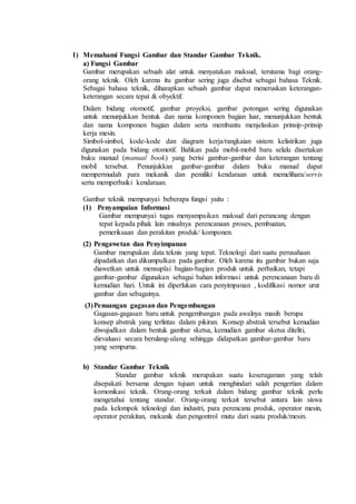 1) Memahami Fungsi Gambar dan Standar Gambar Teknik.
a) Fungsi Gambar
Gambar merupakan sebuah alat untuk menyatakan maksud, terutama bagi orang-
orang teknik. Oleh karena itu gambar sering juga disebut sebagai bahasa Teknik.
Sebagai bahasa teknik, diharapkan sebuah gambar dapat meneruskan keterangan-
keterangan secara tepat & obyektif.
Dalam bidang otomotif, gambar proyeksi, gambar potongan sering digunakan
untuk menunjukkan bentuk dan nama komponen bagian luar, menunjukkan bentuk
dan nama komponen bagian dalam serta membantu menjelaskan prinsip-prinsip
kerja mesin.
Simbol-simbol, kode-kode dan diagram kerja/rangkaian sistem kelistrikan juga
digunakan pada bidang otomotif. Bahkan pada mobil-mobil baru selalu disertakan
buku manual (manual book) yang berisi gambar-gambar dan keterangan tentang
mobil tersebut. Penunjukkan gambar-gambar dalam buku manual dapat
mempermudah para mekanik dan pemiliki kendaraan untuk memelihara/servis
serta memperbaiki kendaraan.
Gambar teknik mempunyai beberapa fungsi yaitu :
(1) Penyampaian Informasi
Gambar mempunyai tugas menyampaikan maksud dari perancang dengan
tepat kepada pihak lain misalnya perencanaan proses, pembuatan,
pemeriksaan dan perakitan produk/ komponen.
(2) Pengawetan dan Penyimpanan
Gambar merupakan data teknis yang tepat. Teknologi dari suatu perusahaan
dipadatkan dan dikumpulkan pada gambar. Oleh karena itu gambar bukan saja
diawetkan untuk mensuplai bagian-bagian produk untuk perbaikan, tetapi
gambar-gambar digunakan sebagai bahan informasi untuk perencanaan baru di
kemudian hari. Untuk ini diperlukan cara penyimpanan , kodifikasi nomor urut
gambar dan sebagainya.
(3)Penuangan gagasan dan Pengembangan
Gagasan-gagasan baru untuk pengembangan pada awalnya masih berupa
konsep abstrak yang terlintas dalam pikiran. Konsep abstrak tersebut kemudian
diwujudkan dalam bentuk gambar sketsa, kemudian gambar sketsa diteliti,
dievaluasi secara berulang-ulang sehingga didapatkan gambar-gambar baru
yang sempurna.
b) Standar Gambar Teknik
Standar gambar teknik merupakan suatu keseragaman yang telah
disepakati bersama dengan tujuan untuk menghindari salah pengertian dalam
komonikasi teknik. Orang-orang terkait dalam bidang gambar teknik perlu
mengetahui tentang standar. Orang-orang terkait tersebut antara lain siswa
pada kelompok teknologi dan industri, para perencana produk, operator mesin,
operator perakitan, mekanik dan pengontrol mutu dari suatu produk/mesin.
 