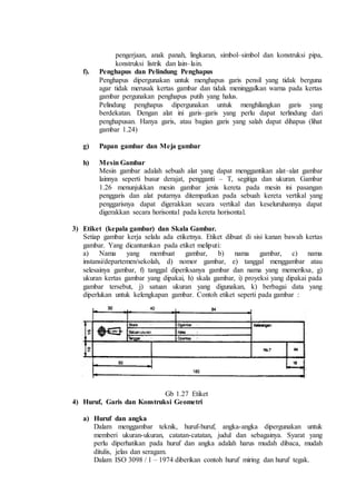 pengerjaan, anak panah, lingkaran, simbol–simbol dan konstruksi pipa,
konstruksi listrik dan lain–lain.
f). Penghapus dan Pelindung Penghapus
Penghapus dipergunakan untuk menghapus garis pensil yang tidak berguna
agar tidak merusak kertas gambar dan tidak meninggalkan warna pada kertas
gambar pergunakan penghapus putih yang halus.
Pelindung penghapus dipergunakan untuk menghilangkan garis yang
berdekatan. Dengan alat ini garis–garis yang perlu dapat terlindung dari
penghapusan. Hanya garis, atau bagian garis yang salah dapat dihapus (lihat
gambar 1.24)
g) Papan gambar dan Meja gambar
h) Mesin Gambar
Mesin gambar adalah sebuah alat yang dapat menggantikan alat–alat gambar
lainnya seperti busur derajat, pengganti – T, segitiga dan ukuran. Gambar
1.26 menunjukkan mesin gambar jenis kereta pada mesin ini pasangan
penggaris dan alat putarnya ditempatkan pada sebuah kereta vertikal yang
penggarisnya dapat digerakkan secara vertikal dan keseluruhannya dapat
digerakkan secara horisontal pada kereta horisontal.
3) Etiket (kepala gambar) dan Skala Gambar.
Setiap gambar kerja selalu ada etiketnya. Etiket dibuat di sisi kanan bawah kertas
gambar. Yang dicantumkan pada etiket meliputi:
a) Nama yang membuat gambar, b) nama gambar, c) nama
instansi/departemen/sekolah, d) nomor gambar, e) tanggal menggambar atau
selesainya gambar, f) tanggal diperiksanya gambar dan nama yang memeriksa, g)
ukuran kertas gambar yang dipakai, h) skala gambar, i) proyeksi yang dipakai pada
gambar tersebut, j) satuan ukuran yang digunakan, k) berbagai data yang
diperlukan untuk kelengkapan gambar. Contoh etiket seperti pada gambar :
Gb 1.27 Etiket
4) Huruf, Garis dan Konstruksi Geometri
a) Huruf dan angka
Dalam menggambar teknik, huruf-huruf, angka-angka dipergunakan untuk
memberi ukuran-ukuran, catatan-catatan, judul dan sebagainya. Syarat yang
perlu diperhatikan pada huruf dan angka adalah harus mudah dibaca, mudah
ditulis, jelas dan seragam.
Dalam ISO 3098 / 1 – 1974 diberikan contoh huruf miring dan huruf tegak.
 