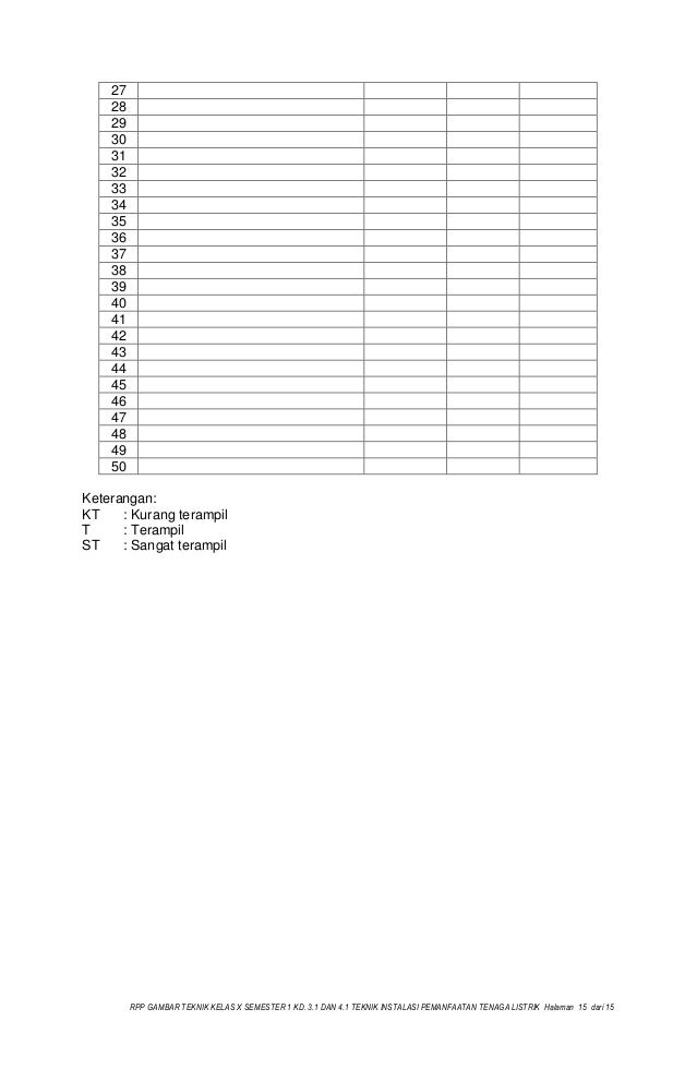 Rpp Gambar Teknik Kelas X Semester 1 Kd 31 Dan 41