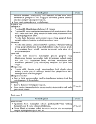 Rincian Kegiatan Waktu
manusia mewakili antroposfer), dan meminta peserta didik untuk
memberikan pernyataan atau tanggapan terhadap gambar tersebut
dikaitkan dengan tujuan pembelajaran.
 Guru menjelaskan skenario pembelajaran.
Kegiatan Inti
Mengamati
 Peserta didik dibagi kedalam kelompok 3-4 orang
 Peserta didik mengamati peta atau citra pengindraan jauh seperti foto
udara atau foto satelit yang memperlihatkan relief permukaan bumi
dan pola penggunaan lahan.
 Peserta didik diarahkan untuk menerapkan prinsip geografi dalam
mengidentifikasi objek dan gejala di permukaan bumi.
Menanya
 Peserta didik diminta untuk mendaftar sejumlah pertanyaan tentang
prinsip geografi kaitannya dengan keberadaan suatu objek dan gejala
di permukaan bumi setelah mereka mengamati peta atau citra
penginderaan jauh.
Mencoba
 Peserta didik mencoba menerapkan prinsip geografi yang
diketahuinya dengan menunjukan bukti di lapangan melalui media
peta atau citra penggunaan lahan. Misalnya, menunjukan pola
pemukiman penduduk yang memanjang mengikuti pola jalan atau
sungai.
Mengasosiasi
 Peserta didik diminta untuk menyimpulkan hasil eksplorasinya
tentang prinsip geografi sehingga memperoleh pengetahuan baru
tentang dasar-dasar ilmu geografi.
Mengomunikasikan
 Peserta didik menyampaikan hasil kesimpulannya tentang objek dan
prinsip geogari di depan kelas.
80 menit
Penutup
 Peserta didik merefleksi pembelajaran.
 Guru memberikan evaluasi dan mengumumkan kelompok terbaik pada
pertemuan hari ini.
35 menit
Pertemuan 3
Rincian Kegiatan Waktu
Pendahuluan
 Apersepsi: Guru menyajikan sebuah gambar/slide/video tentang
bencana banjir di suatu wilayah di Indonesia.
 Siswa diberi pertanyaan terkait tayangan tersebut dan mengaitkan
dengan tujuan pembelajaran hari ini.
20 menit
 