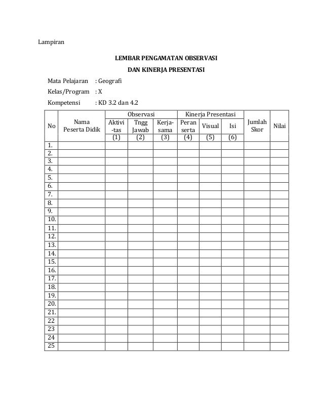 Rpp geografi x 2 Rpp geografi x 2