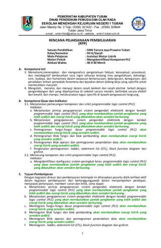 1
PEMERINTAH KABUPATEN TUBAN
DINAS PENDIDIKAN PEMUDADAN OLAH RAGA
SEKOLAH MENENGAH KEJURUAN NEGERI 1 TUBAN
Jalan Mastrip No. 2 Telp: (0356) 321422 - Fax : (0356) 329644
Tuban Jawa Timur
e-mail : smkn1tbn@yahoo.co.id - website : smkn1-tuban.sch.id
RENCANA PELAKSANAAN PEMBELAJARAN
(RPP)
Satuan Pendidikan : SMK Taruna Jaya Prawira Tuban
Kelas/Semester : XII IL/Ganjil
Mata Pelajaran : Instalasi Motor Listrik
Materi Pokok : Mengidentifikasi Komponen PLC
Alokasi Waktu : 40 X 40 Menit
A. Kompetensi Inti
3. Memahami,menerapkan dan menganalisis pengetahuan faktual, konseptual, prosedural,
dan metakognitif berdasarkan rasa ingin tahunya tentang ilmu pengetahuan, teknologi,
seni, budaya, dan humaniora dalam wawasan kemanusiaan, kebangsaan, kenegaraan, dan
peradaban terkait penyebab fenomena dan kejadian dalam bidang kerja yang spesifik untuk
memecahkan masalah.
4. Mengolah, menalar, dan menyaji dalam ranah konkret dan ranah abstrak terkait dengan
pengembangan dari yang dipelajarinya di sekolah secara mandiri, bertindak secara efektif
dan kreatif, dan mampu melaksanakan tugas spesifik di bawah pengawasan langsung.
B. Kompetensi Dasar dan Indikator
3.1. Menjelaskan pemasangan komponen dan sirkit programmable logic control (PLC).
Indikator:
a. Menjelaskan prinsip pengoperasian sistem pengendali elektronik dengan kendali
programmable logic control (PLC) yang akan membutuhkan jumlah penghantar yang
lebih sedikit dan energi listrik yang dibutuhkan akan semakin berkurang.
b. Menjelaskan pengoperasian sistem pengendali elektronik dengan kendali
programmable logic control (PLC) yang akan membutuhkan jumlah penghantar yang
lebih sedikit dan energi listrik yang dibutuhkan akan semakin berkurang.
c. Pemrograman fungsi-fungsi dasar programmable logic control (PLC) akan
membutuhkan energi listrik yang semakin sedikit.
d. Pemrograman Blok fungsi dan blok pembanding akan membutuhkan energi listrik
yang semakin sedikit.
e. Pemrograman Blok operasi dan pemrograman perpindahan data akan membutuhkan
energi listrik yang semakin sedikit.
f. Pengenalan pemrograman: ladder, statement list (STL), block function diagram dan
grafcet.
3.2. Memasang komponen dan sirkit programmable logic control (PLC).
Indikator:
a. Mengidentifikasi konfigurasi sistem perangkat keras programmable logic control (PLC)
yang akan membutuhkan jumlah penghantar yang lebih sedikit dan energi listrik
yang dibutuhkan akan semakin berkurang.
C. Tujuan Pembelajaran
Dengan kegiatan diskusi dan pembelajaran kelompok ini diharapkan peserta didik terlibat aktif
dalam kegiatan pembelajaran dan bertanggungjawab dalam menyampaikan pendapat,
menjawab pertanyaan, memberi saran dan kritik, serta dapat:
a. Menjelaskan prinsip pengoperasian sistem pengendali elektronik dengan kendali
programmable logic control (PLC) yang akan membutuhkan jumlah penghantar yang
lebih sedikit dan energi listrik yang dibutuhkan akan semakin berkurang.
b. Menjelaskan pengoperasian sistem pengendali elektronik dengan kendali programmable
logic control (PLC) yang akan membutuhkan jumlah penghantar yang lebih sedikit dan
energi listrik yang dibutuhkan akan semakin berkurang.
c. Memrogram fungsi-fungsi dasar programmable logic control (PLC) akan membutuhkan
energi listrik yang semakin sedikit.
d. Memrogram Blok fungsi dan blok pembanding akan membutuhkan energi listrik yang
semakin sedikit.
e. Memrogram Blok operasi dan pemrograman perpindahan data akan membutuhkan
energi listrik yang semakin sedikit.
f. Memrogram: ladder, statement list (STL), block function diagram dan grafcet.
 