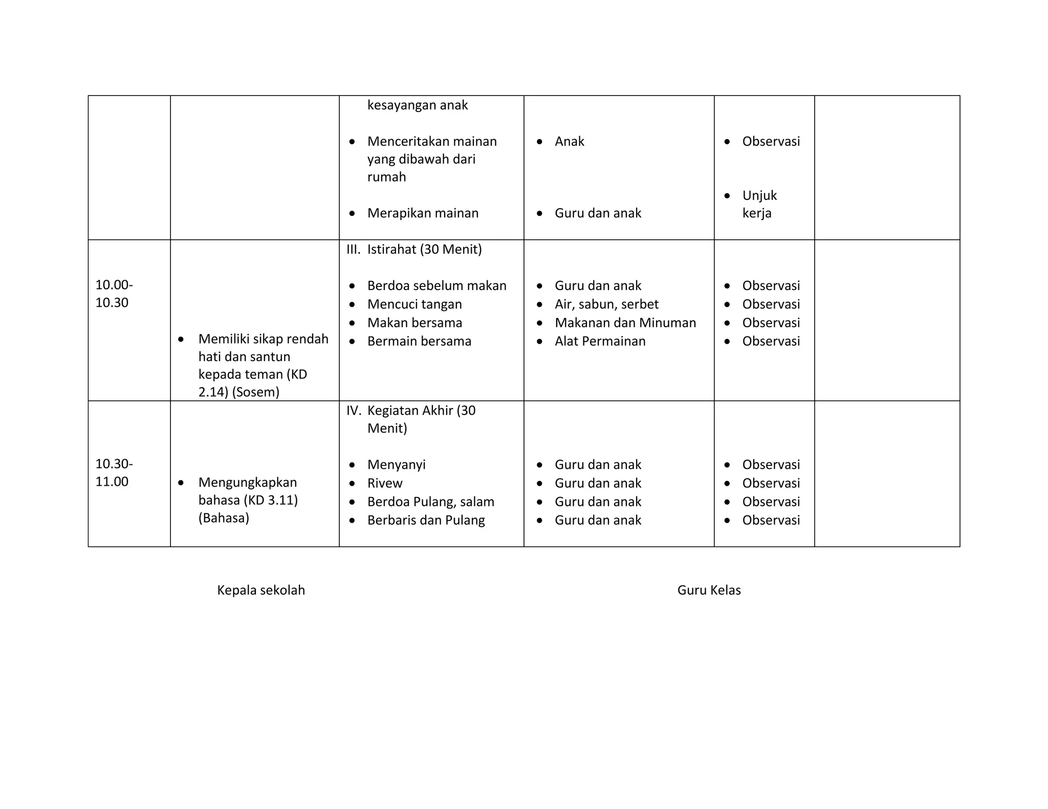 RPPH contoh - Copy.docx