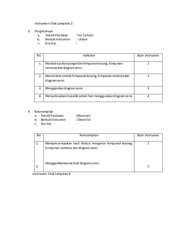 Rpp Himpunan Kosong Himpunan Semesta Dan Diagram Venn