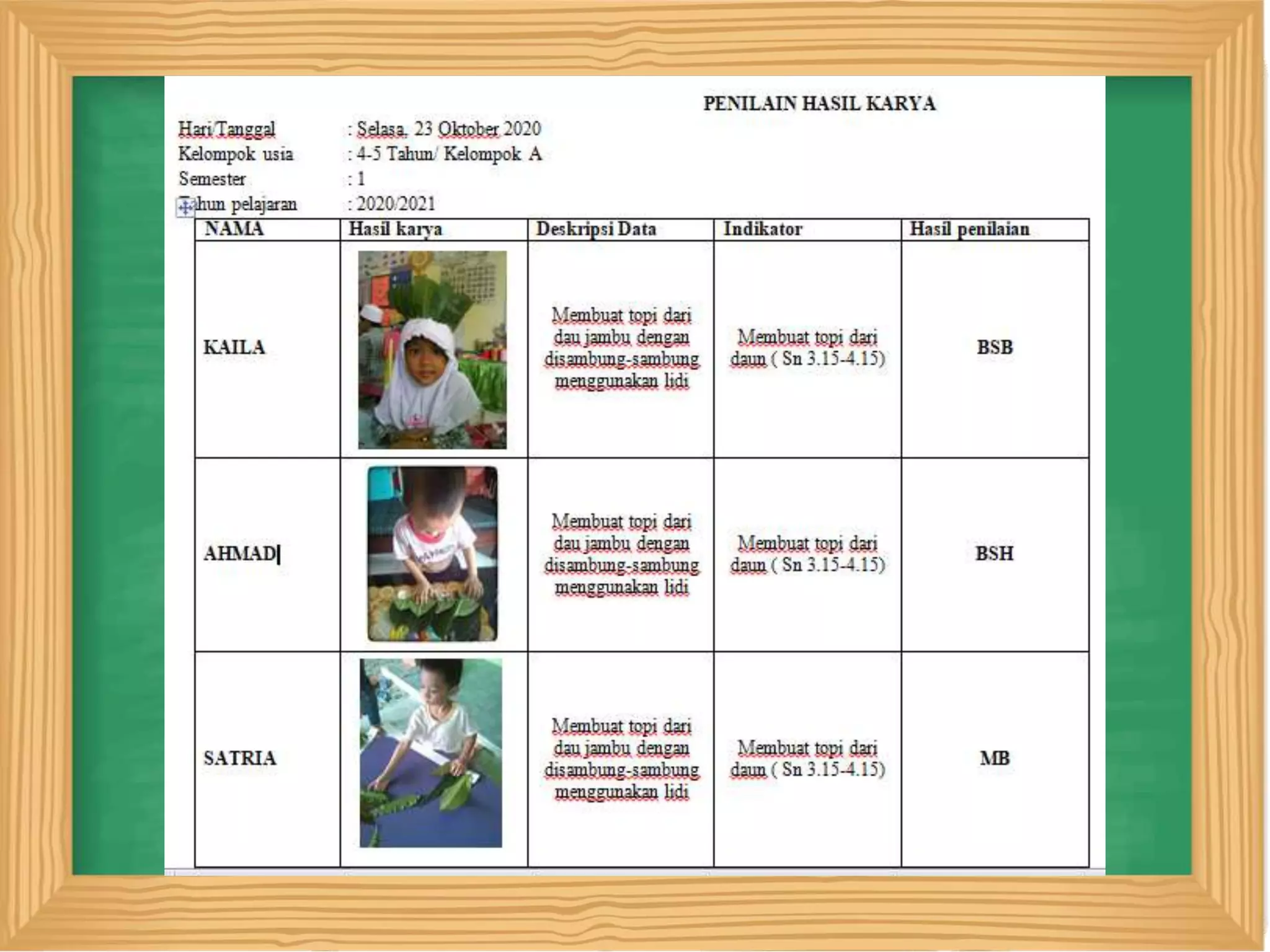 RPPH NAM anak usia dini | PPTX