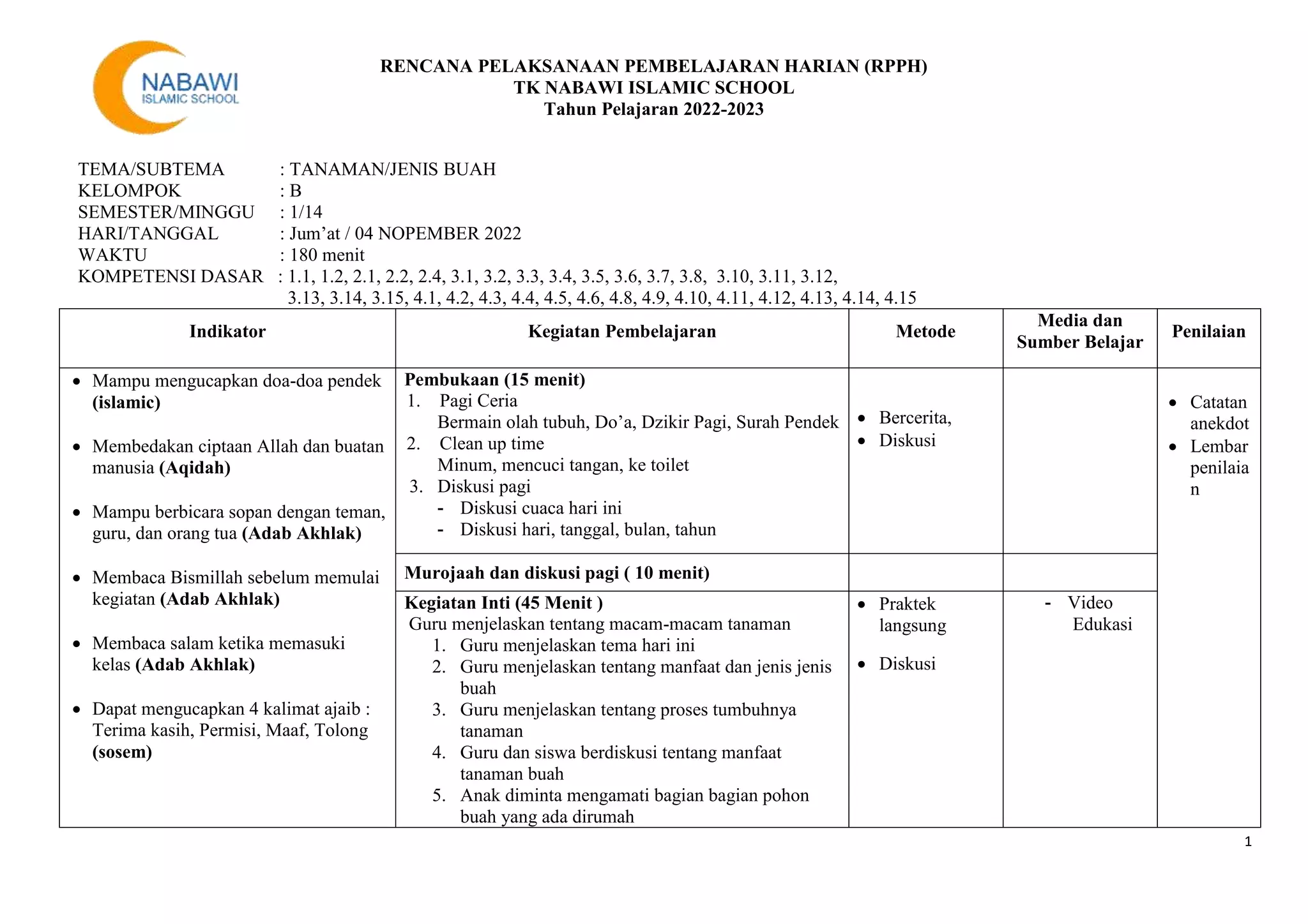 RPPH Tema 5 Subtema 3 Jenis Buah 5.doc