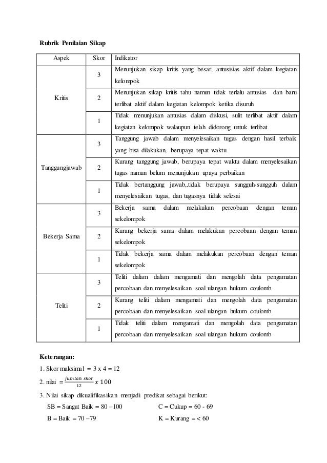 Rpp hukum i newton