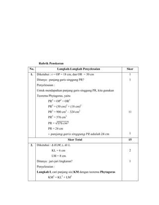 Rubrik Penskoran
No.                    Langkah-Langkah Penyelesaian               Skor
1.    Diketahui : r = OP = 18 cm, dan OR = 30 cm                   1
      Ditanya : panjang garis singgung PR?                         1
      Penyelesaian :
      Untuk mendapatkan panjang garis singgung PR, kita gunakan
      Teorema Phytagoras, yaitu
               PR2 = OP2 + OR2
               PR2 = (30 cm)2 + (18 cm)2
               PR2 = 900 cm2 – 324 cm2                             11
               PR2 = 576 cm2
               PR = 576 𝑐𝑚2
               PR = 24 cm
               ∴ 𝑝𝑎𝑛𝑗𝑎𝑛𝑔 𝑔𝑎𝑟𝑖𝑠 𝑠𝑖𝑛𝑔𝑔𝑢𝑛𝑔 𝑃𝑅 𝑎𝑑𝑎𝑙𝑎ℎ 24 𝑐𝑚            1

                                Skor Total                         15
2.    Diketahui : ∆ 𝐾𝐿𝑀, ∟ 𝑑𝑖 𝐿.
                  KL = 6 cm                                        2
                  LM = 8 cm.
      Ditanya : jari-jari lingkaran?                               1
      Penyelesaian :
      Langkah I, cari panjang sisi KM dengan teorema Phytagoras
               KM2 = KL2 + LM2
 
