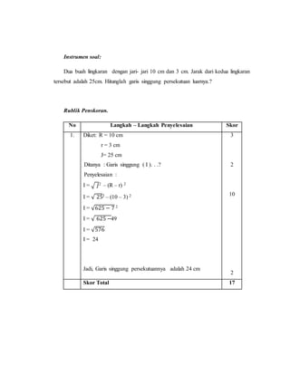 Instrumen soal:
Dua buah lingkaran dengan jari- jari 10 cm dan 3 cm. Jarak dari kedua lingkaran
tersebut adalah 25cm. Hitunglah garis singgung persekutuan luarnya.?
Rublik Penskoran.
No Langkah – Langkah Penyelesaian Skor
1. Diket: R = 10 cm
r = 3 cm
J= 25 cm
Ditanya : Garis singgung ( I ). . .?
Penyelesaian :
I = √ 𝐽2 – (R – r) 2
I = √ 252 – (10 – 3) 2
I = √625 − 7 2
I = √ 625 −49
I = √576
I = 24
Jadi, Garis singgung persekutuannya adalah 24 cm
3
2
10
2
Skor Total 17
 