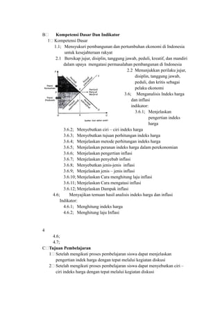 B& Kompetensi Dasar Dan Indikator
1& Kompetensi Dasar
1.1; Mensyukuri pembangunan dan pertumbuhan ekonomi di Indonesia
untuk kesejahteraan rakyat
2.1 Bersikap jujur, disiplin, tanggung jawab, peduli, kreatif, dan mandiri
dalam upaya mengatasi permasalahan pembangunan di Indonesia
2.2 Menunjukkan perilaku jujur,
disiplin, tanggung jawab,
peduli, dan kritis sebagai
pelaku ekonomi
3.6; Menganalisis Indeks harga
dan inflasi
indikator:
3.6.1; Menjelaskan
pengertian indeks
harga
3.6.2; Menyebutkan ciri – ciri indeks harga
3.6.3; Menyebutkan tujuan perhitungan indeks harga
3.6.4; Menjelaskan metode perhitungan indeks harga
3.6.5; Menjelaskan peranan indeks harga dalam perekonomian
3.6.6; Menjelaskan pengertian inflasi
3.6.7; Menjelaskan penyebab inflasi
3.6.8; Menyebutkan jenis-jenis inflasi
3.6.9; Menjelaskan jenis – jenis inflasi
3.6.10; Menjelaskan Cara menghitung laju inflasi
3.6.11; Menjelaskan Cara mengatasi inflasi
3.6.12; Menjelaskan Dampak inflasi
4.6; Menyajikan temuan hasil analisis indeks harga dan inflasi
Indikator:
4.6.1; Menghitung indeks harga
4.6.2; Menghitung laju Inflasi
4
4.6;
4.7;
C&Tujuan Pembelajaran
1& Setelah mengikuti proses pembelajaran siswa dapat menjelaskan
pengertian indek harga dengan tepat melalui kegiatan diskusi
2& Setelah mengikuti proses pembelajaran siswa dapat menyebutkan ciri –
ciri indeks harga dengan tepat melalui kegiatan diskusi
 