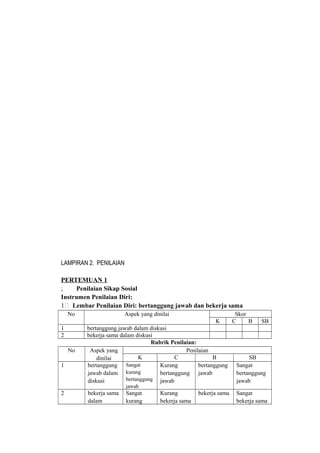 LAMPIRAN 2. PENILAIAN
PERTEMUAN 1
; Penilaian Sikap Sosial
Instrumen Penilaian Diri:
1 Lembar Penilaian Diri: bertanggung jawab dan bekerja sama
No Aspek yang dinilai Skor
K C B SB
1 bertanggung jawab dalam diskusi
2 bekerja sama dalam diskusi
Rubrik Penilaian:
No Aspek yang
dinilai
Penilaian
K C B SB
1 bertanggung
jawab dalam
diskusi
Sangat
kurang
bertanggung
jawab
Kurang
bertanggung
jawab
bertanggung
jawab
Sangat
bertanggung
jawab
2 bekerja sama
dalam
Sangat
kurang
Kurang
bekerja sama
bekerja sama Sangat
bekerja sama
 