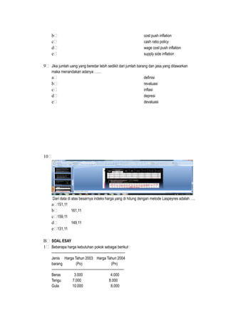 b cost push inflation
c cash ratio policy
d wage cost push inflation
e supply side inflation
9 Jika jumlah uang yang beredar lebih sedikit dari jumlah barang dan jasa yang ditawarkan
maka menandakan adanya ……
a definisi
b revaluasi
c inflasi
d depresi
e devaluasi
10
Dari data di atas besarnya indeks harga yang di hitung dengan metode Laspeyres adalah ….
a 151,11
b 161,11
c 159,11
d 149,11
e 131,11
B SOAL ESAY
1 Beberapa harga kebutuhan pokok sebagai berikut :
----------------------------------------------------------------
Jenis Harga Tahun 2003 Harga Tahun 2004
barang (Po) (Pn)
---------------------------------------------------------------
Beras 3.000 4.000
Terigu 7.000 8.000
Gula 10.000 8.000
 