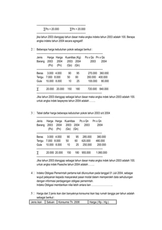 ------------------------------------------------------------
∑Po = 20.000 ∑Pn = 20.000
------------------------------------------------------------
jika tahun 2003 dianggap tahun dasar maka angka indeks tahun 2003 adalah 100. Berapa
angka indeks tahun 2004 secara agregatif:
2 Beberapa harga kebutuhan pokok sebagai berikut :
---------------------------------------------------------------------------------
Jenis Harga Harga Kuantitas (Kg) Po x Qo Pn x Qo
Barang 2003 2004 2003 2004 2003 2004
(Po) (Pn) (Qo) (Qn)
---------------------------------------------------------------------------------
Beras 3.000 4.000 90 95 270.000 360.000
Terigu 7.000 8.000 50 60 350.000 400.000
Gula 10.000 8.000 10 25 100.000 80.000
--------------------------------------------------------------------------------
∑ 20.000 20.000 150 180 720.000 840.000
--------------------------------------------------------------------------------
JIka tahun 2003 dianggap sebagai tahun dasar maka angka indek tahun 2003 adalah 100.
untuk angka indek laspeyres tahun 2004 adalah …….
3 Tabel daftar harga beberapa kebutuhan pokok tahun 2003 s/d 2004
--------------------------------------------------------------------------------
Jenis Harga Harga Kuantitas Po x Qn Pn x Qn
Barang 2003 2004 2003 2004 2003 2004
(Po) (Pn) (Qo) (Qn)
--------------------------------------------------------------------------------
Beras 3.000 4.000 90 95 285.000 380.000
Terigu 7.000 8.000 50 60 420.000 480.000
Gula 10.000 8.000 10 25 250.000 200.000
---------------------------------------------------------------------------------
∑ 20.000 20.000 150 180 955.000 1.060.000
---------------------------------------------------------------------------------
JIka tahun 2003 dianggap sebagai tahun dasar maka angka indek tahun 2003 adalah 100.
untuk angka indek Paasche tahun 2004 adalah …….
4 Indeks Obligasi Pemerintah pertama kali diluncurkan pada tanggal 01 Juli 2004, sebagai
wujud pelayanan kepada masyarakat pasar modal dalam memperoleh data sehubungan
dengan informasi perdagangan obligasi pemerintah.
Indeks Obligasi memberikan nilai lebih antara lain ……………………..
5 Harga dari 3 jenis ikan dan banyaknya konsumsi ikan tiap rumah tangga per tahun adalah
sebagai berikut :
Jenis ikan Satuan Konsumsi Th. 2008 Harga ( Rp. / Kg )
 