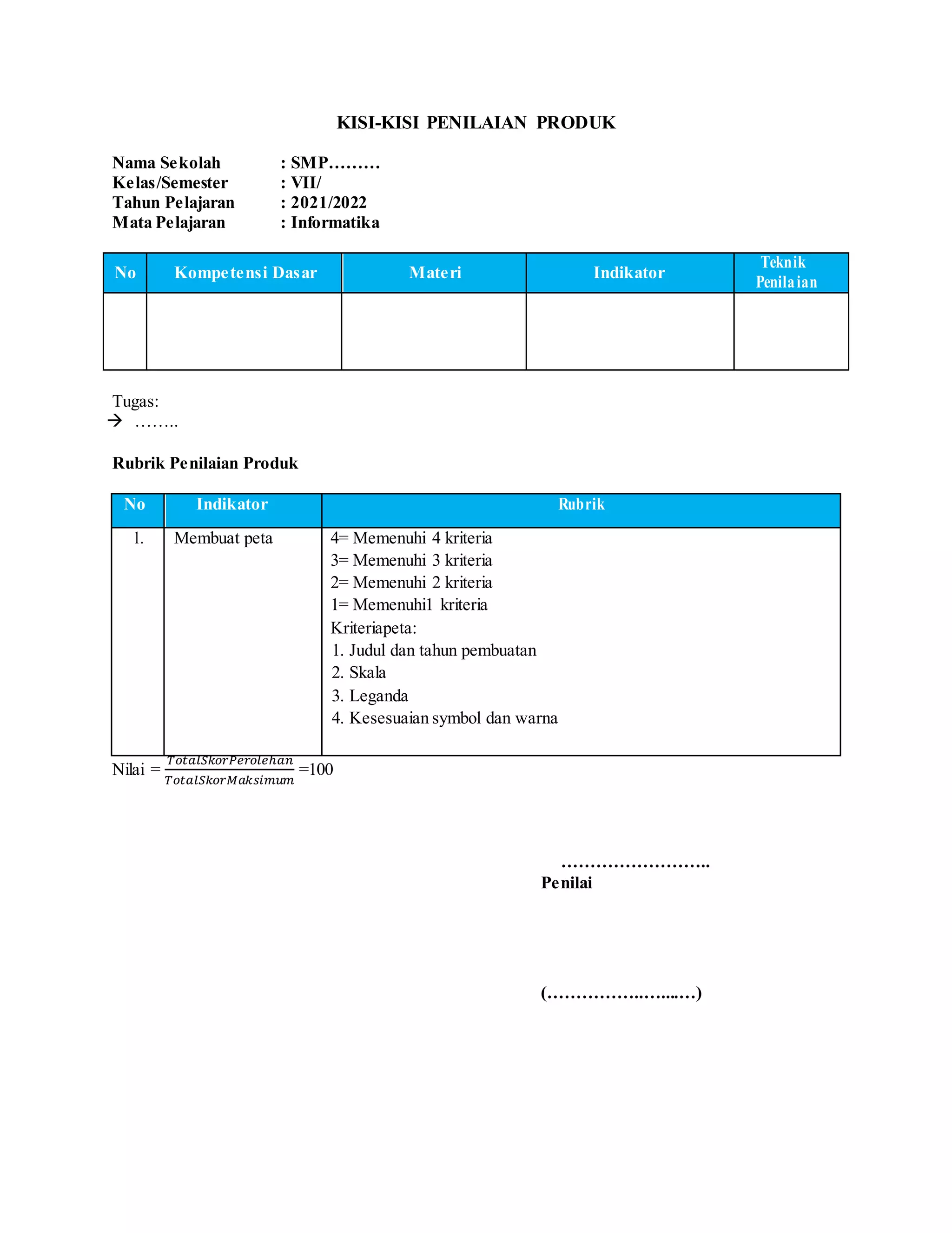 KISI-KISI PENILAIAN PRODUK
Nama Sekolah : SMP………
Kelas/Semester : VII/
Tahun Pelajaran : 2021/2022
Mata Pelajaran : Informatika
No Kompetensi Dasar Materi Indikator
Teknik
Penilaian
Tugas:
 ……..
Rubrik Penilaian Produk
No Indikator Rubrik
1. Membuat peta 4= Memenuhi 4 kriteria
3= Memenuhi 3 kriteria
2= Memenuhi 2 kriteria
1= Memenuhi1 kriteria
Kriteriapeta:
1. Judul dan tahun pembuatan
2. Skala
3. Leganda
4. Kesesuaian symbol dan warna
Nilai =
𝑇𝑜𝑡𝑎𝑙𝑆𝑘𝑜𝑟𝑃𝑒𝑟𝑜𝑙𝑒ℎ𝑎𝑛
𝑇𝑜𝑡𝑎𝑙𝑆𝑘𝑜𝑟𝑀𝑎𝑘𝑠𝑖𝑚𝑢𝑚
=100
……………………..
Penilai
(……………..…....…)
 