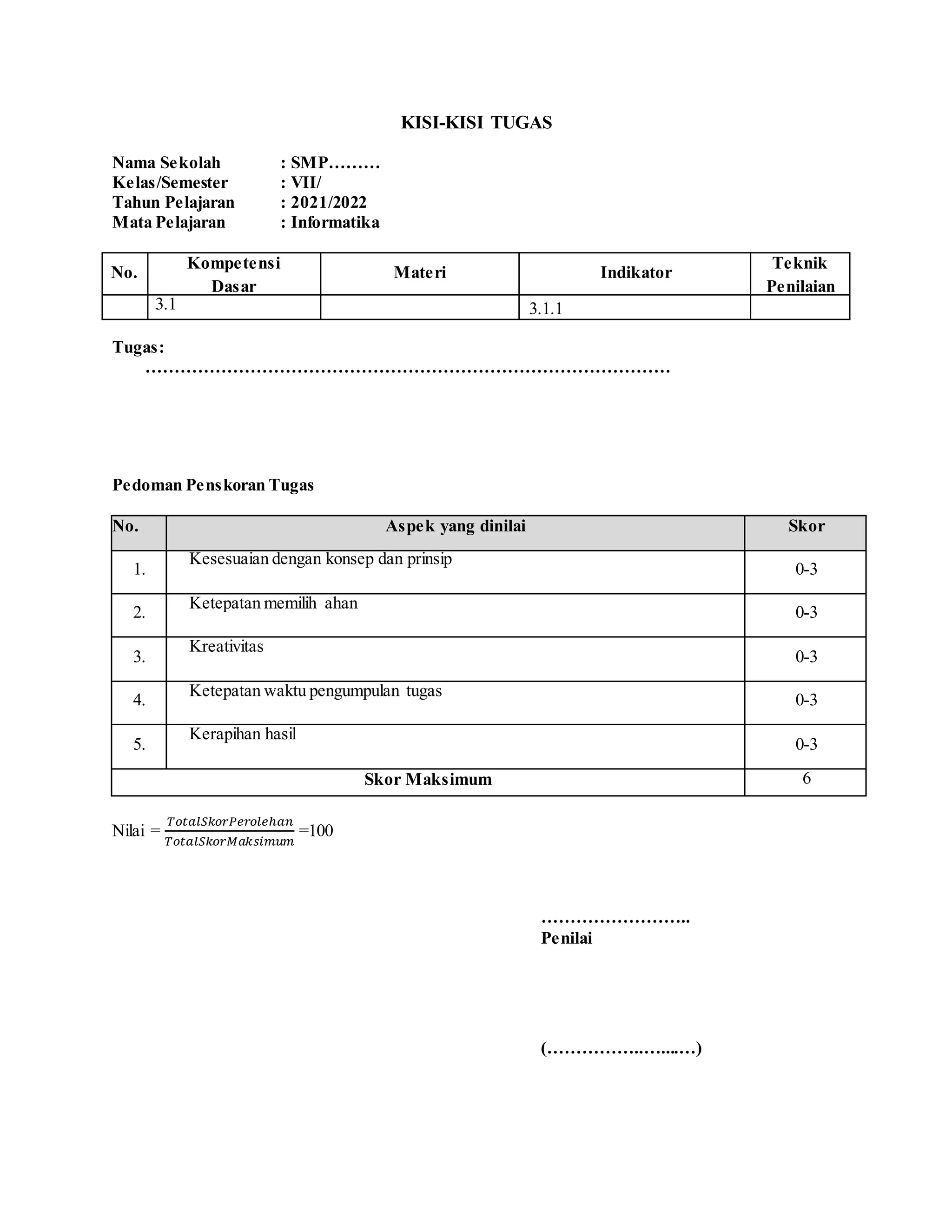 KISI-KISI TUGAS
Nama Sekolah : SMP………
Kelas/Semester : VII/
Tahun Pelajaran : 2021/2022
Mata Pelajaran : Informatika
No.
Kompetensi
Dasar
Materi Indikator
Teknik
Penilaian
3.1 3.1.1
Tugas:
………………………………………………………………………………
Pedoman Penskoran Tugas
No. Aspek yang dinilai Skor
1.
Kesesuaian dengan konsep dan prinsip
0-3
2.
Ketepatan memilih ahan
0-3
3.
Kreativitas
0-3
4.
Ketepatan waktu pengumpulan tugas
0-3
5.
Kerapihan hasil
0-3
Skor Maksimum 6
Nilai =
𝑇𝑜𝑡𝑎𝑙𝑆𝑘𝑜𝑟𝑃𝑒𝑟𝑜𝑙𝑒ℎ𝑎𝑛
𝑇𝑜𝑡𝑎𝑙𝑆𝑘𝑜𝑟𝑀𝑎𝑘𝑠𝑖𝑚𝑢𝑚
=100
……………………..
Penilai
(……………..…....…)
 