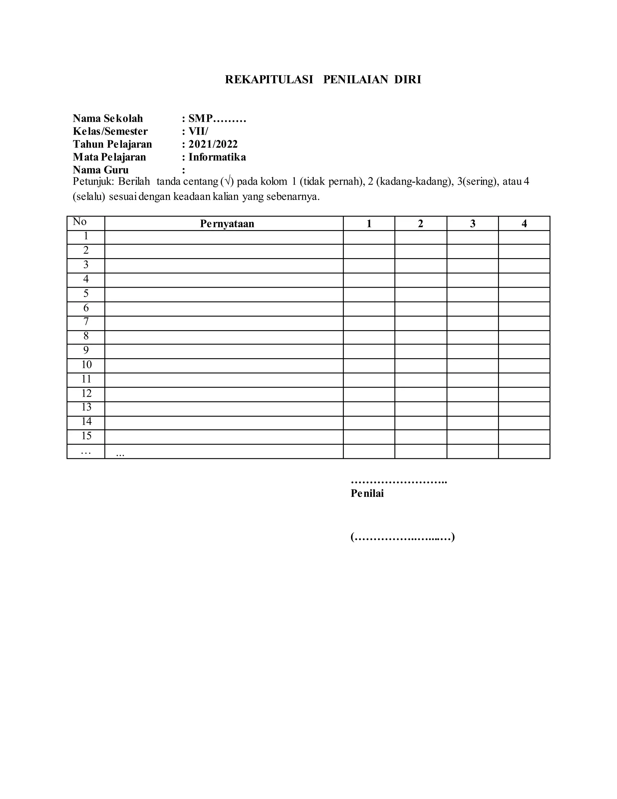 REKAPITULASI PENILAIAN DIRI
Nama Sekolah : SMP………
Kelas/Semester : VII/
Tahun Pelajaran : 2021/2022
Mata Pelajaran : Informatika
Nama Guru :
Petunjuk: Berilah tanda centang (√) pada kolom 1 (tidak pernah), 2 (kadang-kadang), 3(sering), atau 4
(selalu) sesuaidengan keadaan kalian yang sebenarnya.
No Pernyataan 1 2 3 4
1
2
3
4
5
6
7
8
9
10
11
12
13
14
15
… ...
……………………..
Penilai
(……………..…....…)
 