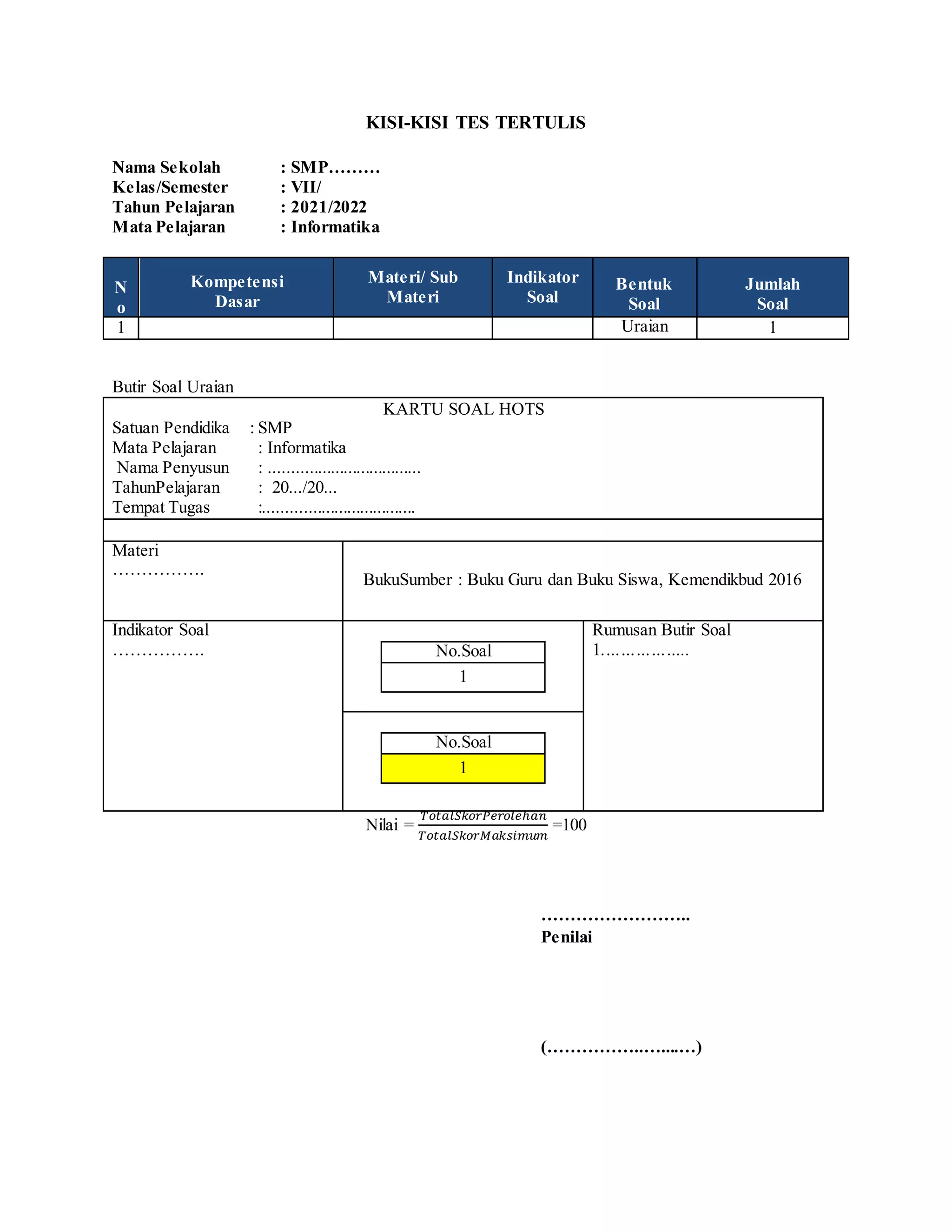 KISI-KISI TES TERTULIS
Nama Sekolah : SMP………
Kelas/Semester : VII/
Tahun Pelajaran : 2021/2022
Mata Pelajaran : Informatika
N
o
Kompetensi
Dasar
Materi/ Sub
Materi
Indikator
Soal
Bentuk
Soal
Jumlah
Soal
1 Uraian 1
Butir Soal Uraian
KARTU SOAL HOTS
Satuan Pendidika : SMP
Mata Pelajaran : Informatika
Nama Penyusun : ...................................
TahunPelajaran : 20.../20...
Tempat Tugas :...................................
Materi
…………….
BukuSumber : Buku Guru dan Buku Siswa, Kemendikbud 2016
Indikator Soal
……………. No.Soal
1
Rumusan Butir Soal
1.……………..
No.Soal
1
Nilai =
𝑇𝑜𝑡𝑎𝑙𝑆𝑘𝑜𝑟𝑃𝑒𝑟𝑜𝑙𝑒ℎ𝑎𝑛
𝑇𝑜𝑡𝑎𝑙𝑆𝑘𝑜𝑟𝑀𝑎𝑘𝑠𝑖𝑚𝑢𝑚
=100
……………………..
Penilai
(……………..…....…)
 